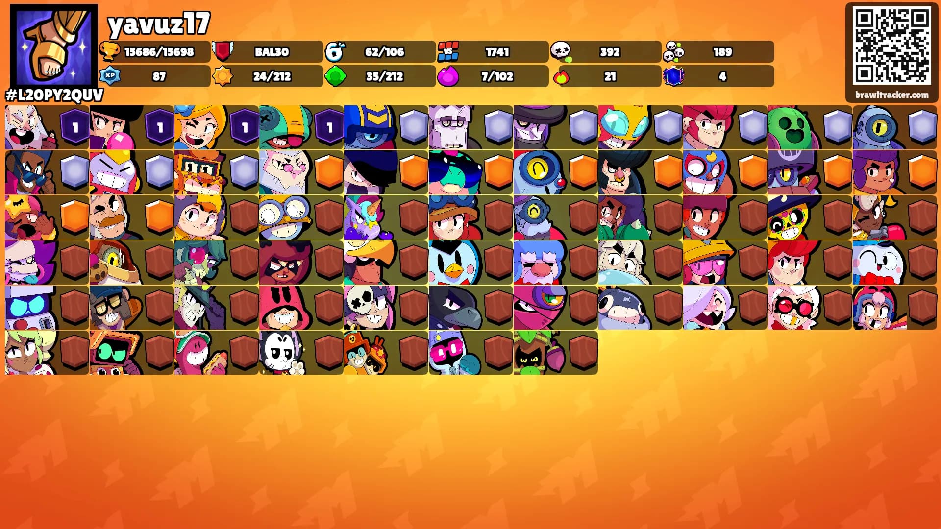 yavuz17's Ranks