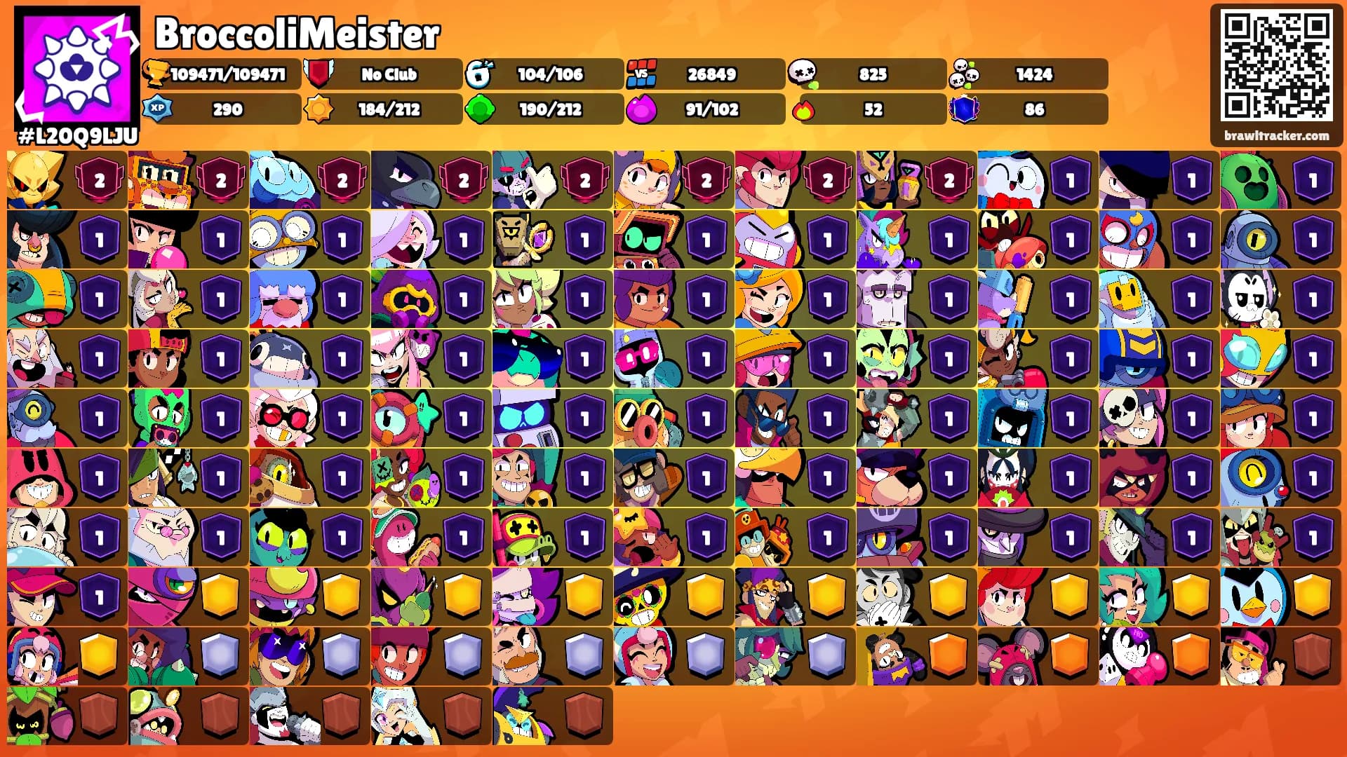 BroccoliMeister's Ranks