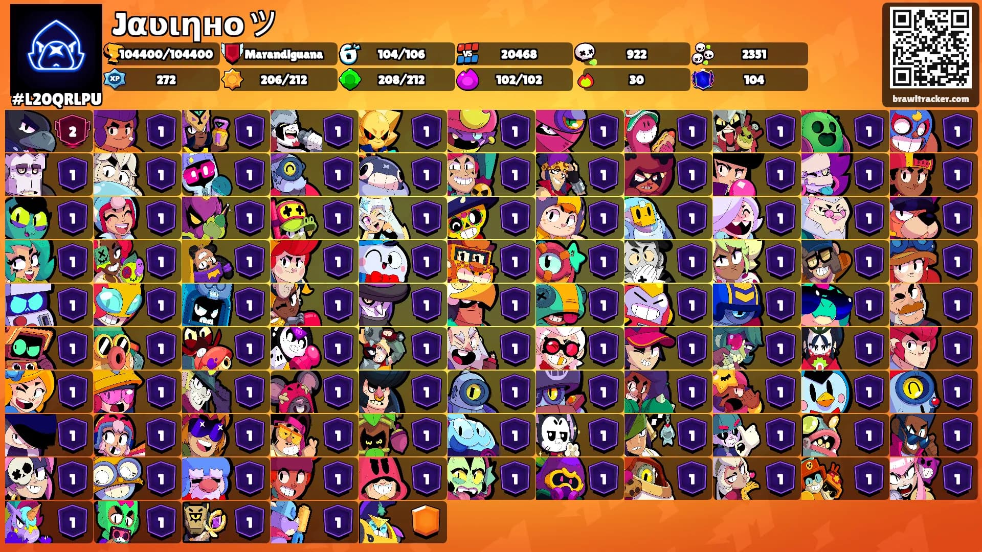 Jαʋιηнօ ツ's Ranks