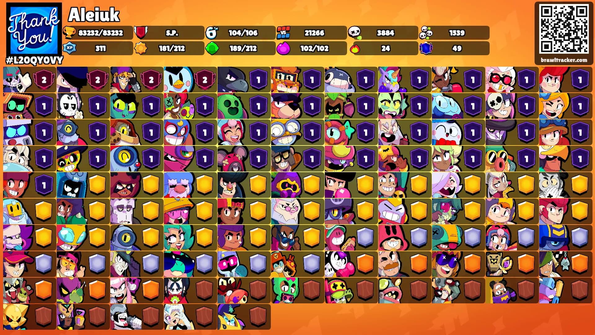 Aleiuk's Ranks