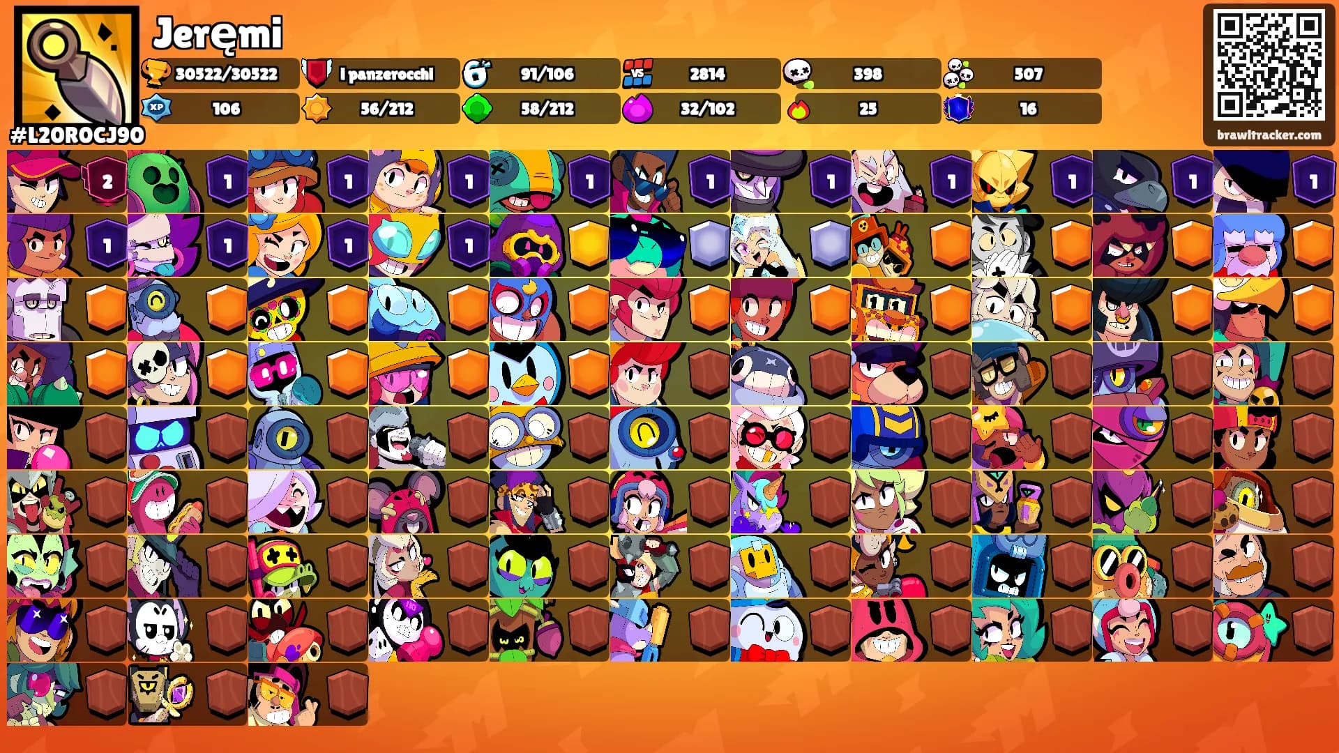 Jeręmi's Ranks