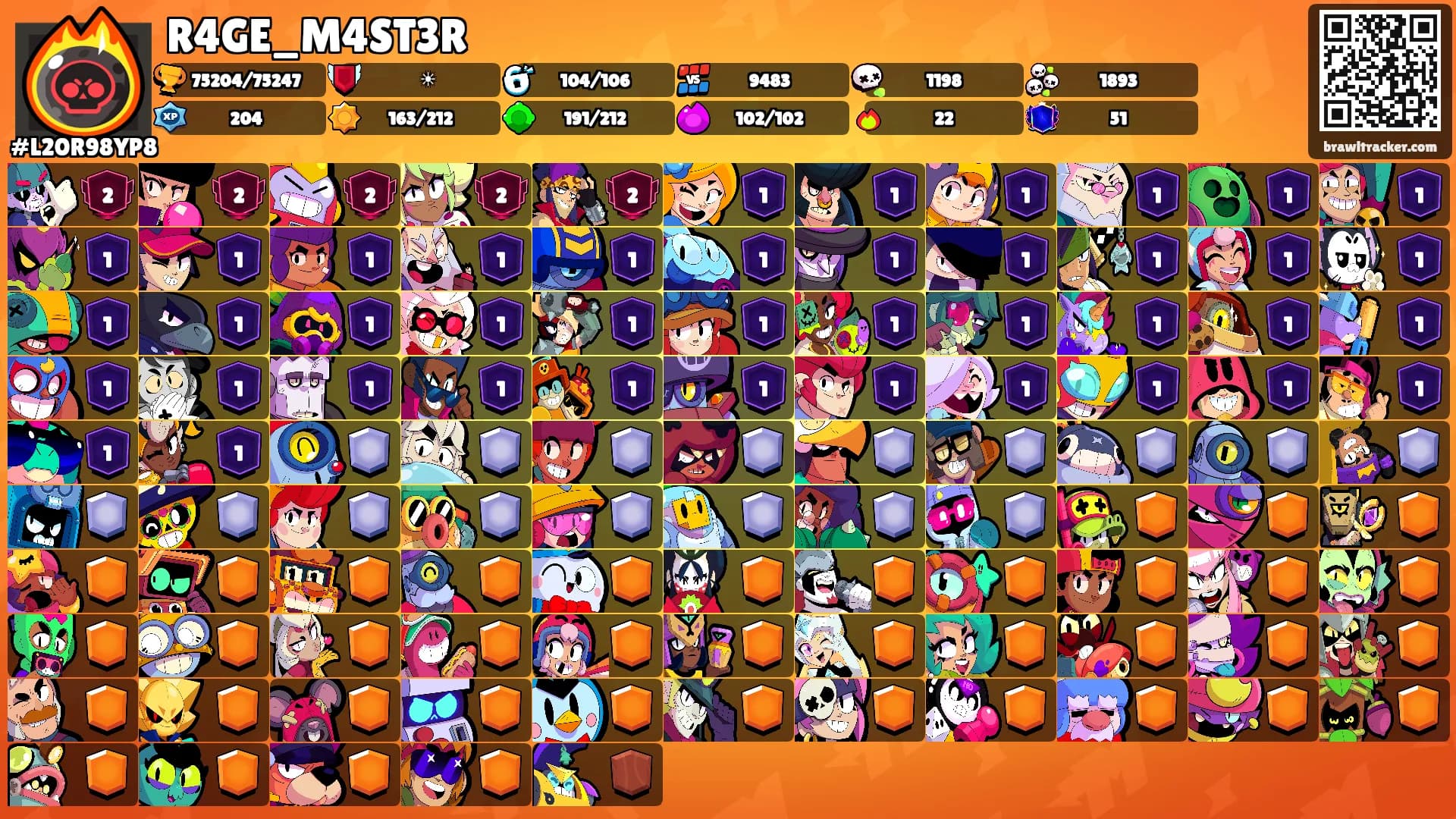 R4GE_M4ST3R's Ranks