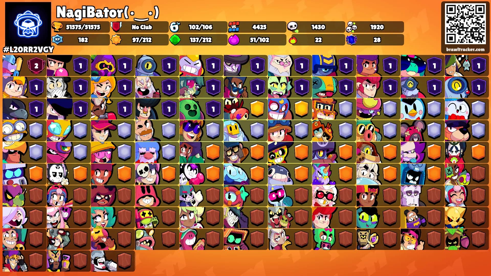 NagiBator(•‿•)'s Ranks