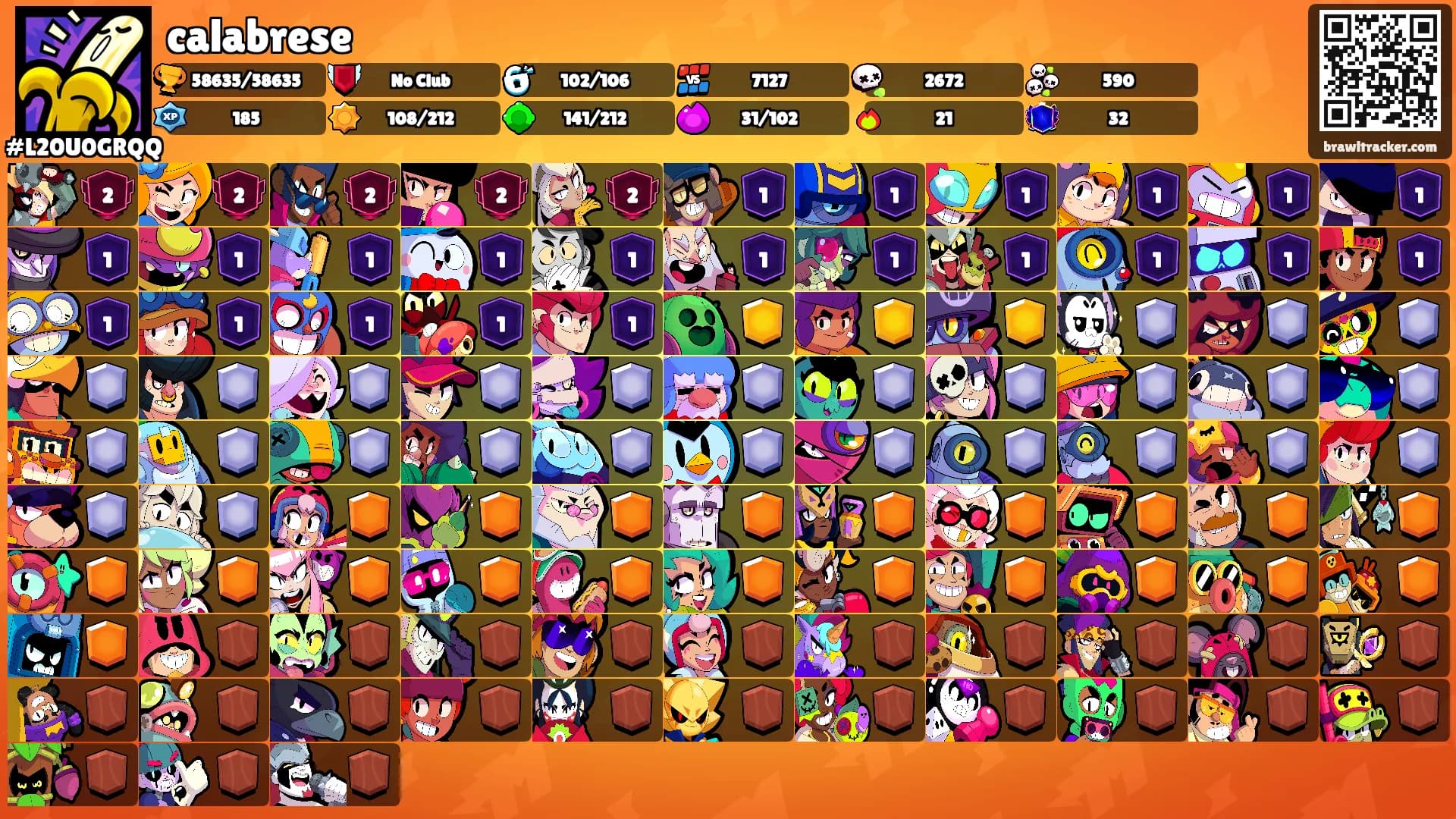 calabrese's Ranks
