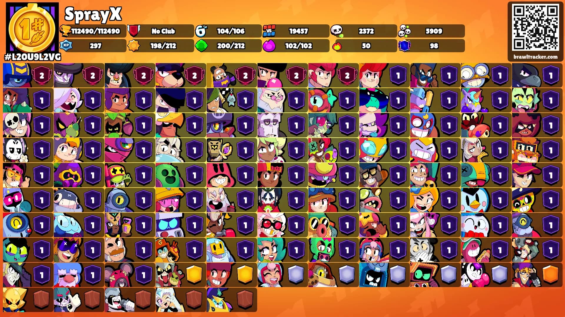 SprayX's Ranks