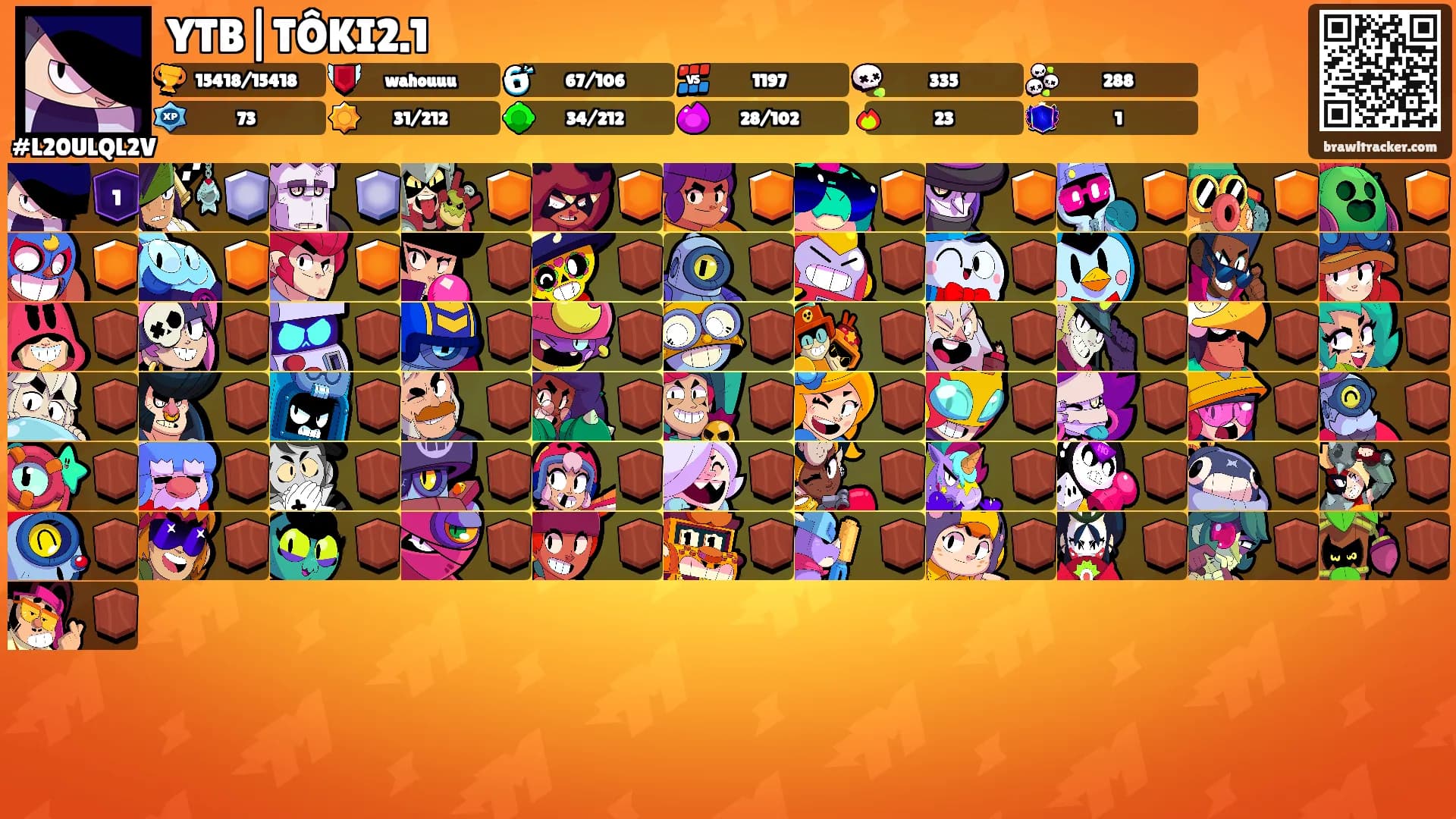 YTB|TÔKI2.1's Ranks
