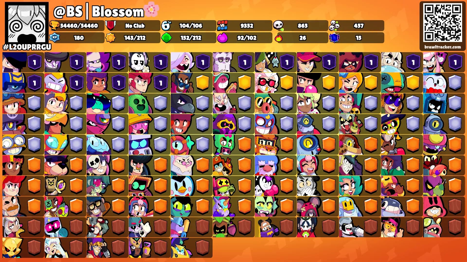@BS|Blossom🌸's Ranks