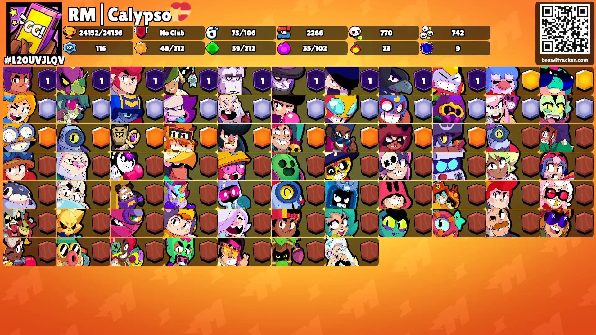 RM|Calypso💝's Ranks