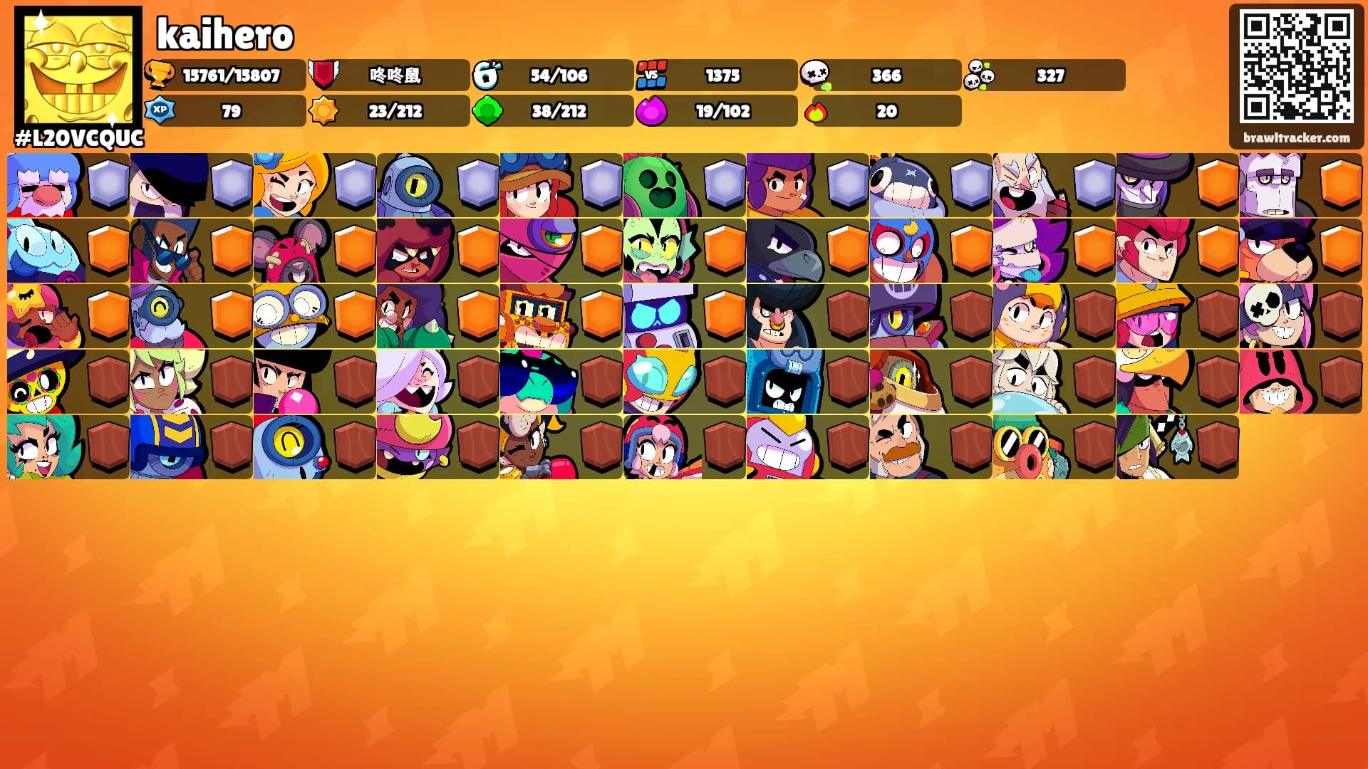 kaihero's Ranks