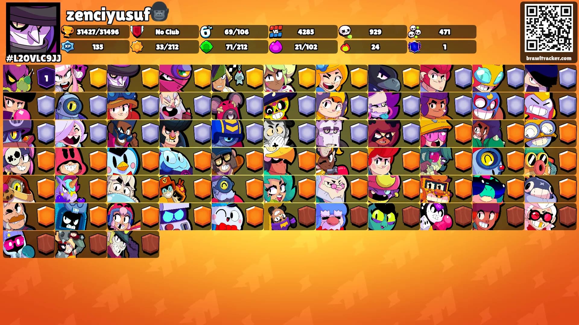 zenciyusuf🦍's Ranks