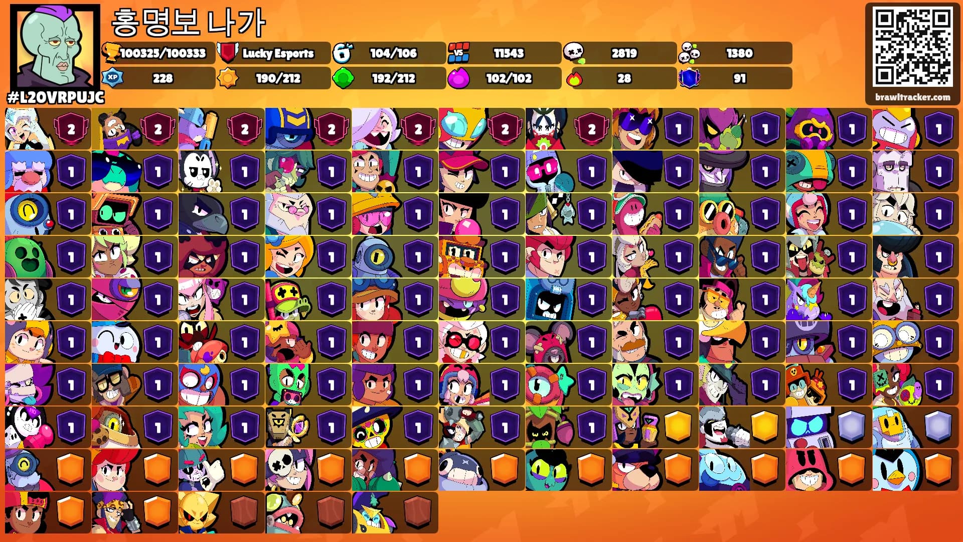 홍명보 나가's Ranks