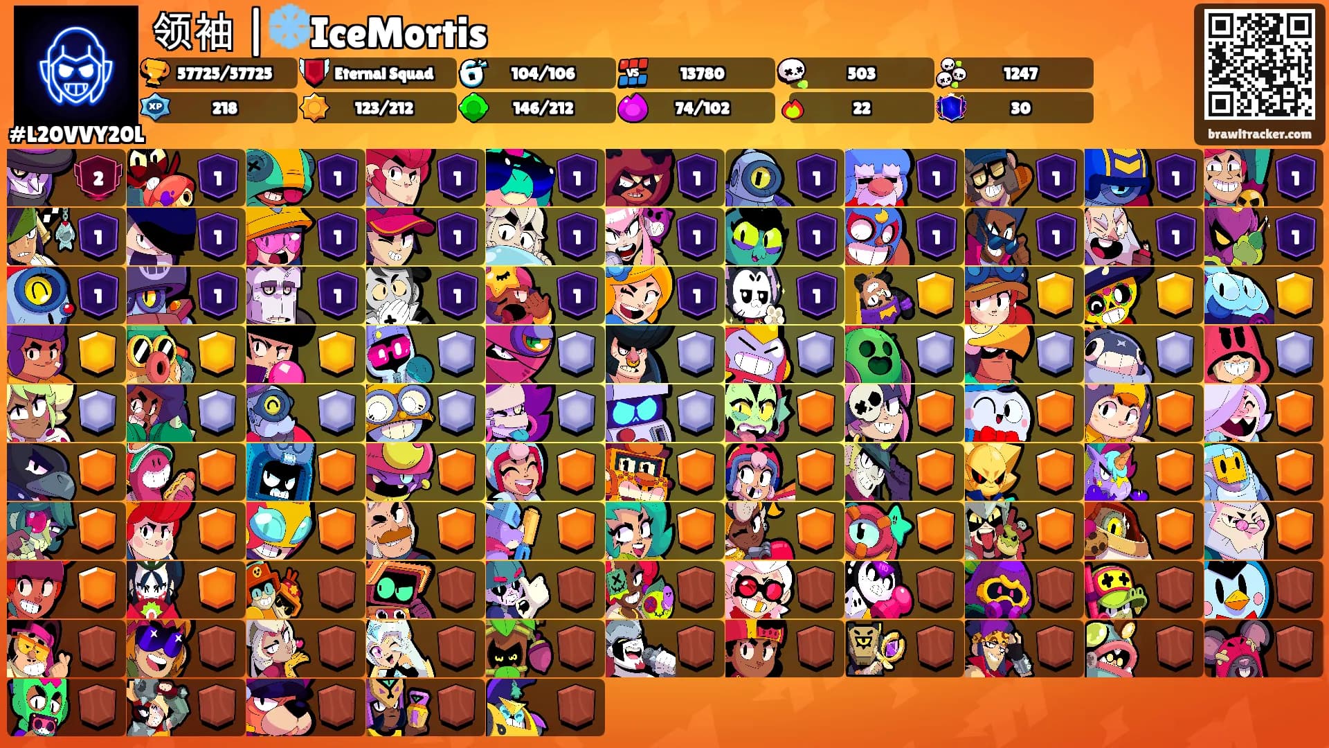 领袖 |❄️IceMortis's Ranks