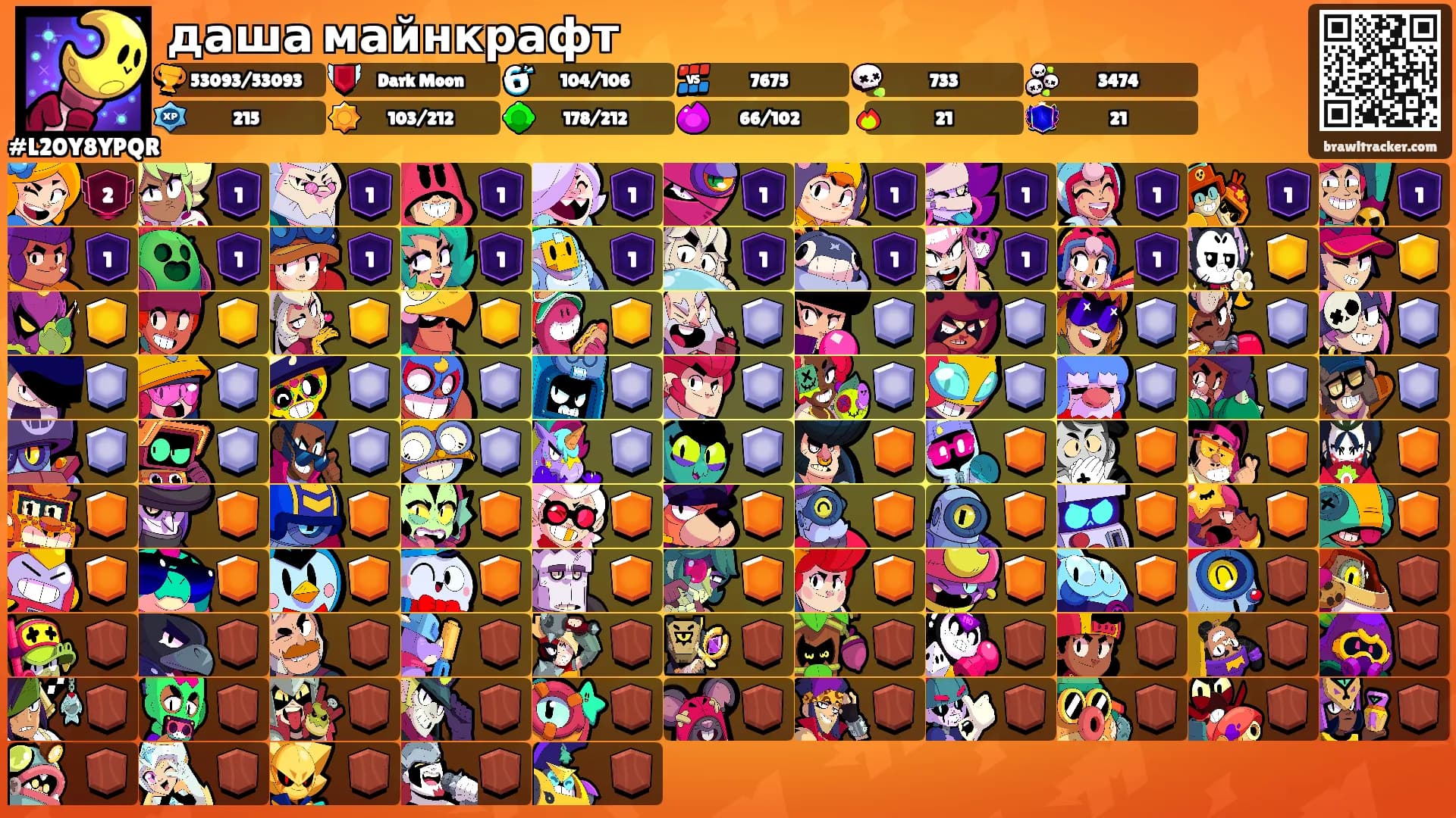 даша майнкрафт's Ranks