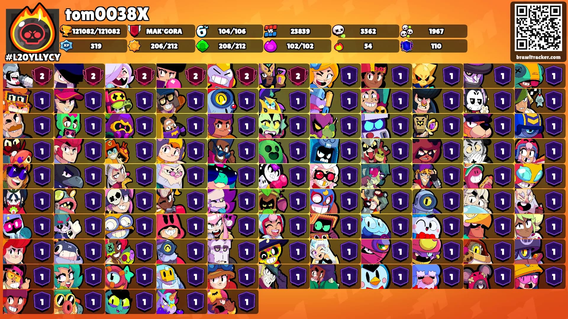 tom0038X's Ranks