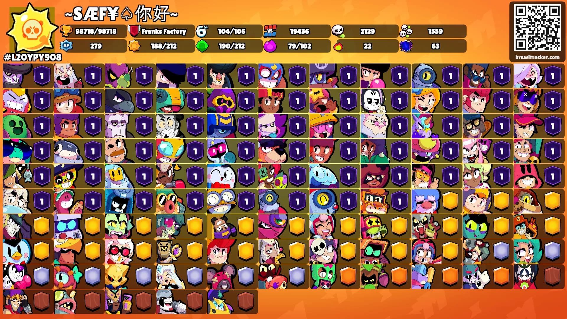 ~SÆF¥♤你好~'s Ranks