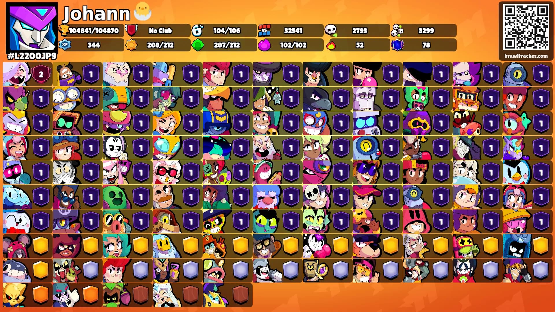 𝗝𝗼𝗵𝗮𝗻𝗻 🐣's Ranks