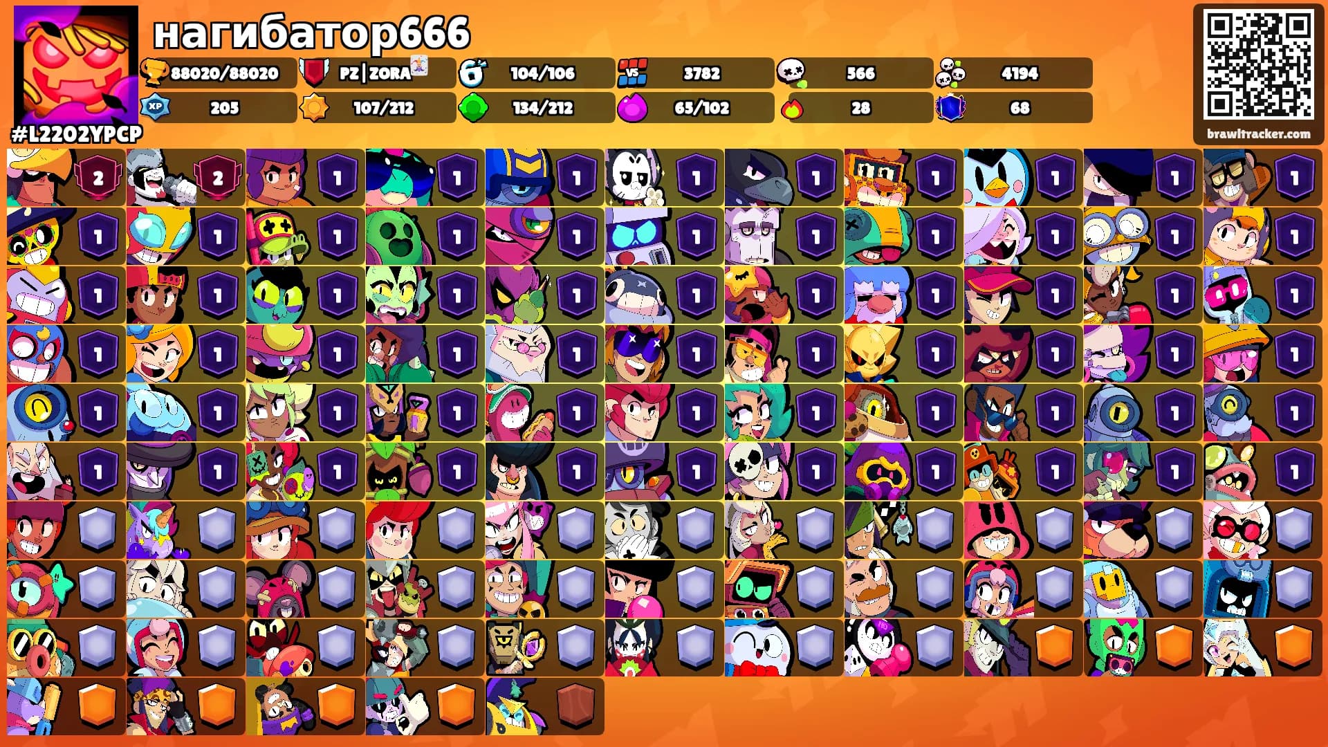 нагибатор666's Ranks