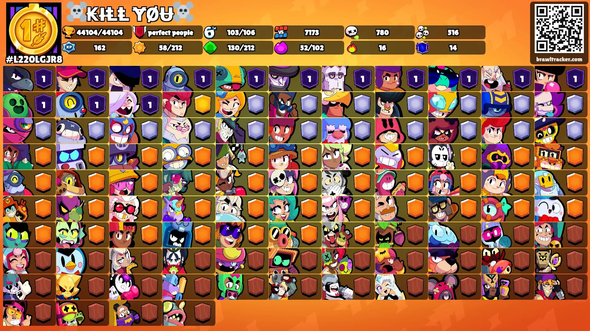 ☠️₭łⱠⱠ ɎØɄ☠️'s Ranks