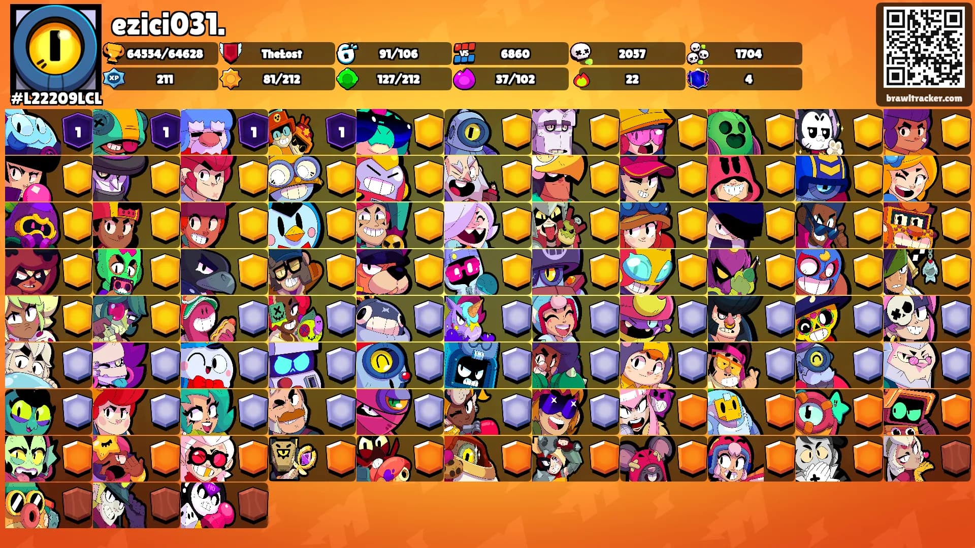ezici031.'s Ranks