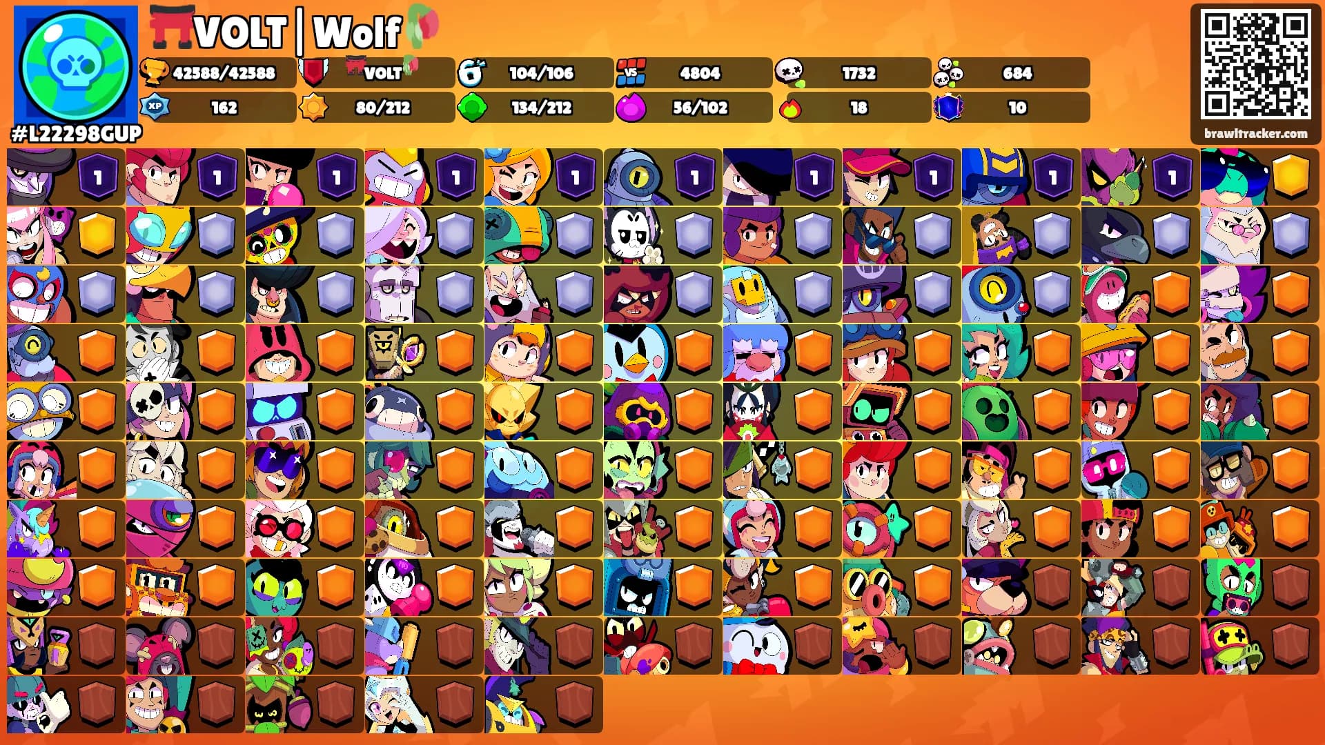 ⛩️VOLT|Wolf🥀's Ranks