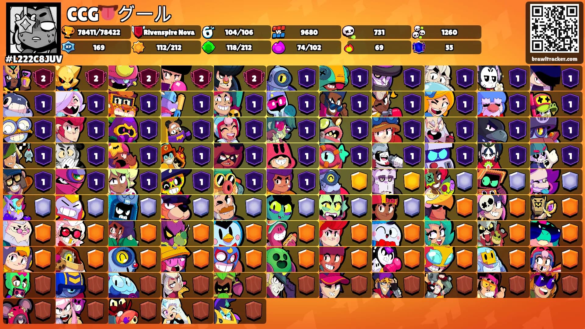 CCG👅グール's Ranks