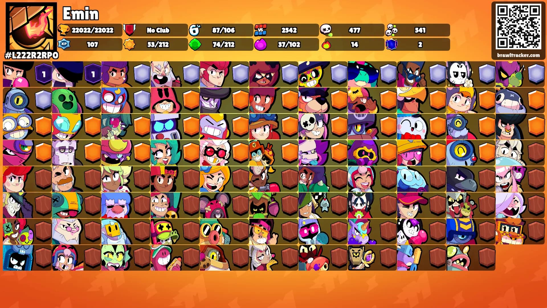 Emin's Ranks