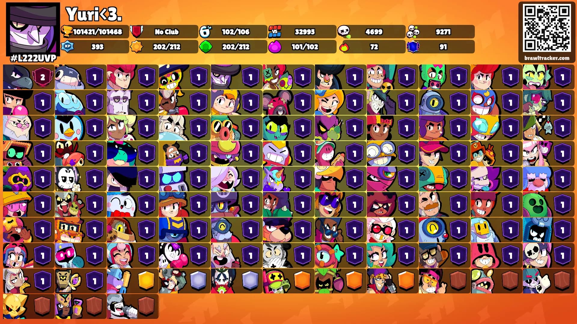 Yuri<3.'s Ranks