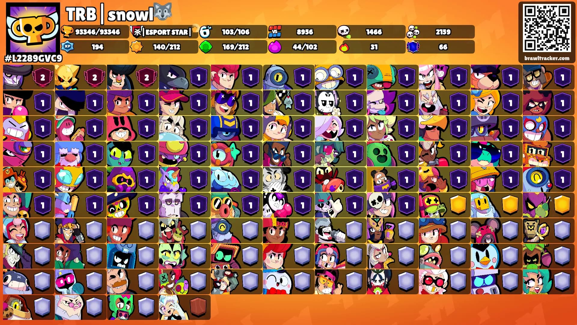 TRB|snowl🐺's Ranks