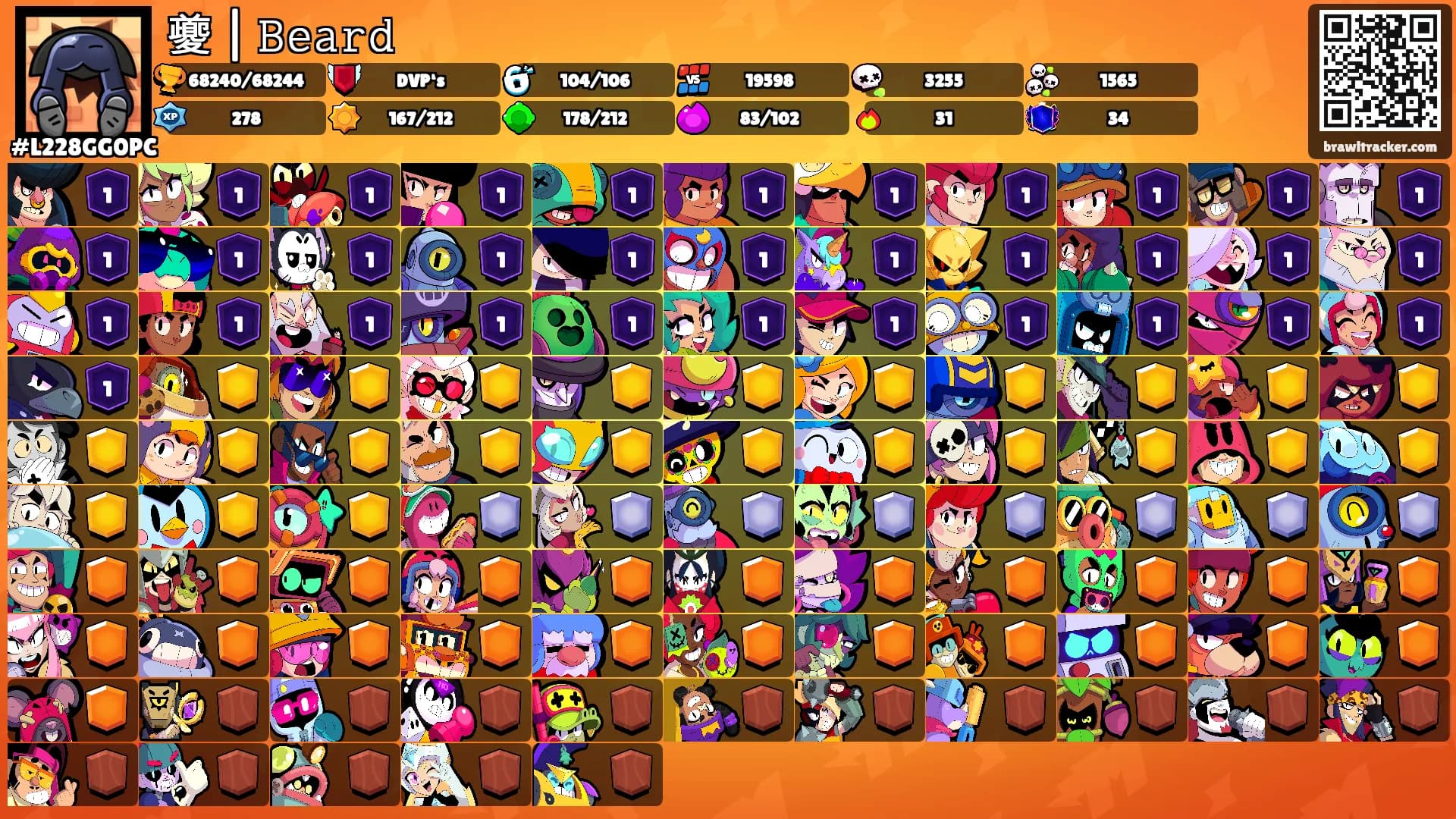 夔 | 𝙱𝚎𝚊𝚛𝚍's Ranks