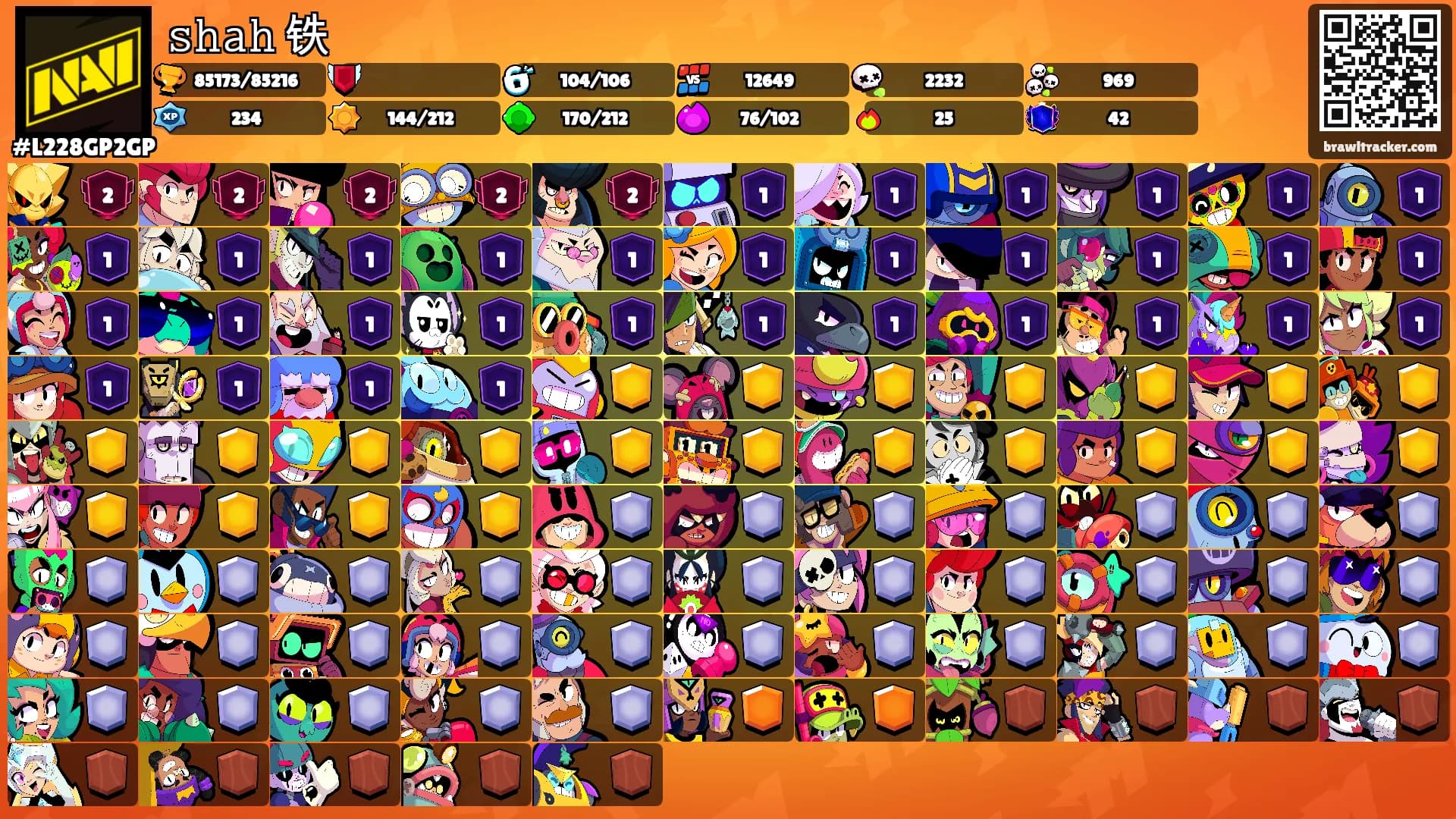 𝚜𝚑𝚊𝚑 铁's Ranks