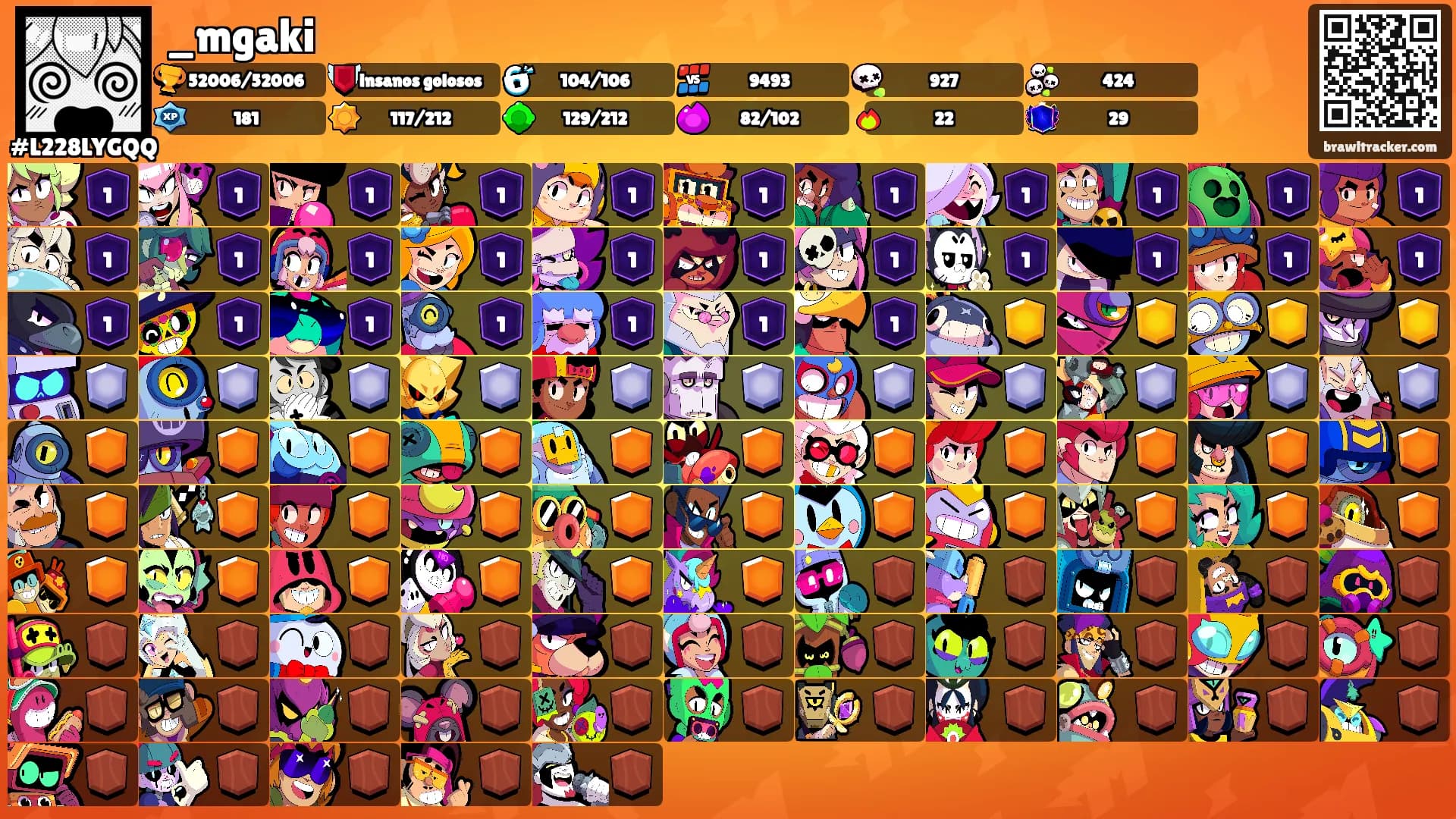 _mgaki's Ranks