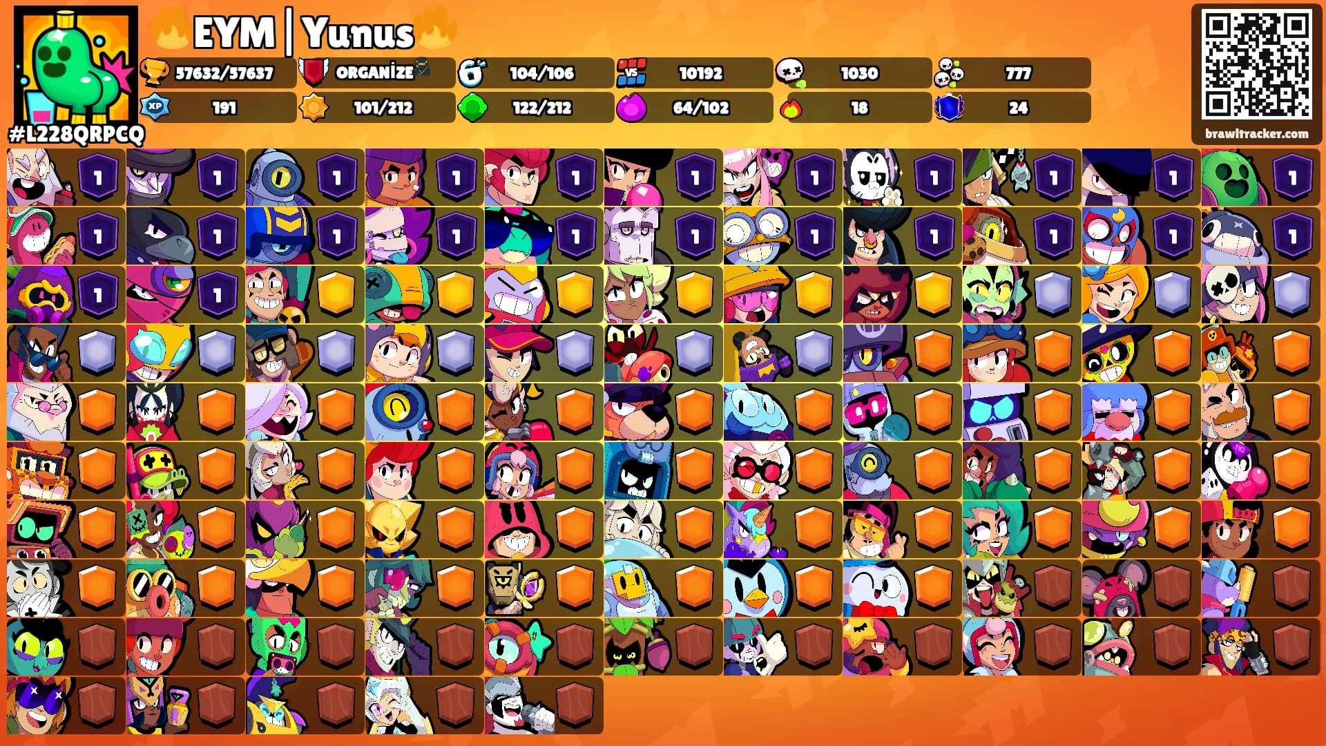 🔥EYM|Yunus🔥's Ranks