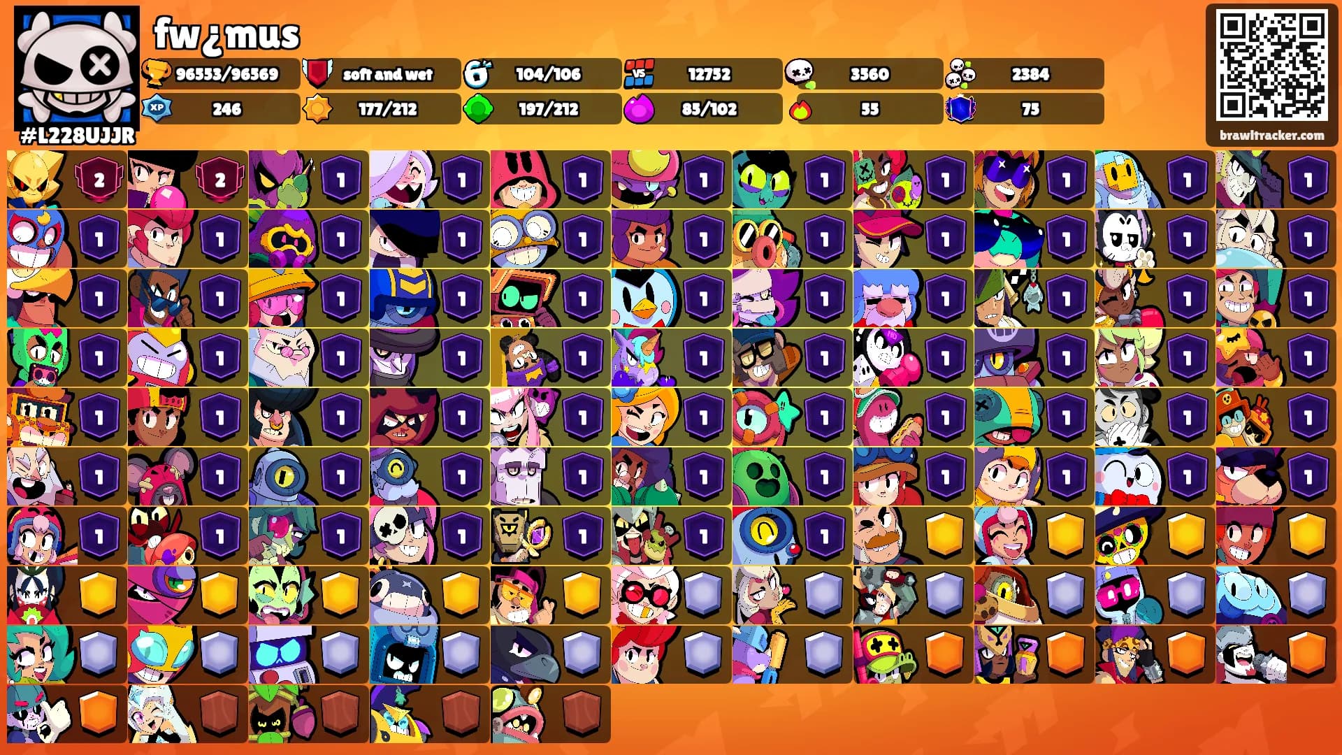 fw¿mus's Ranks