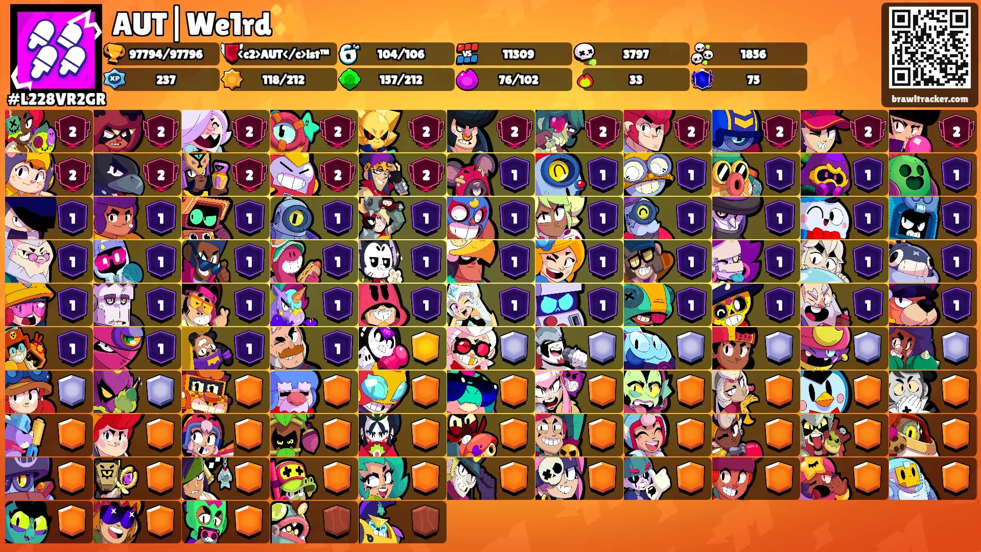 AUT|We1rd✨'s Ranks