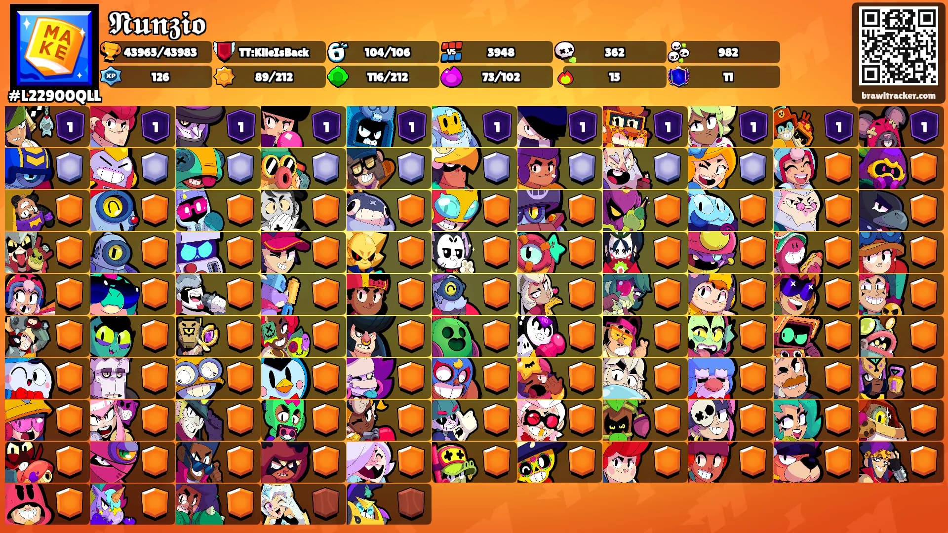 𝕹𝖚𝖓𝖟𝖎𝖔's Ranks