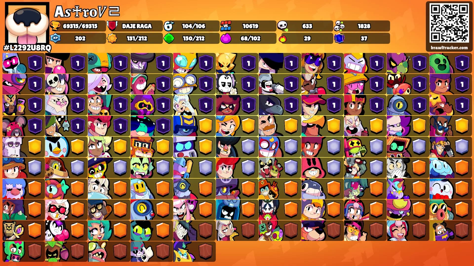 A𝒔♰𝖗𝐨𝑉ㄹ's Ranks