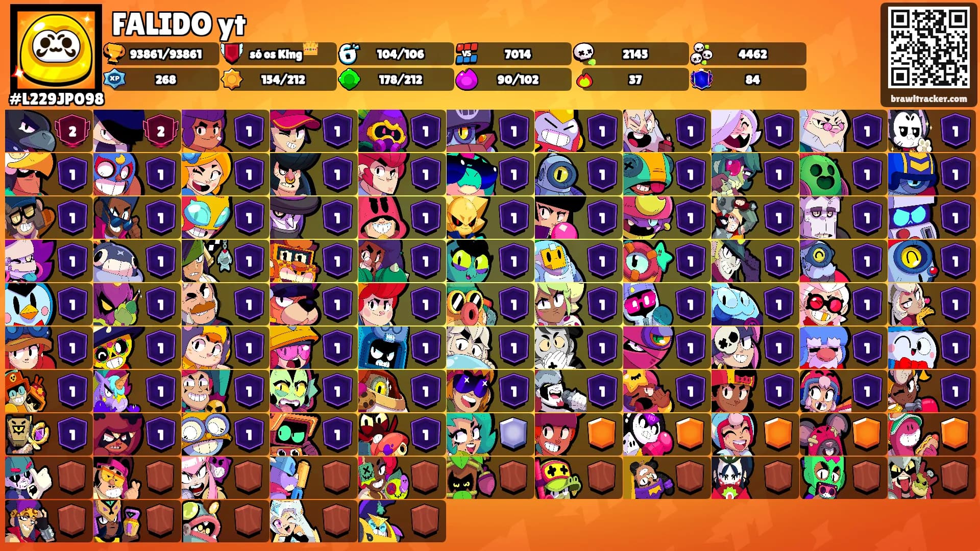 FALIDO yt's Ranks