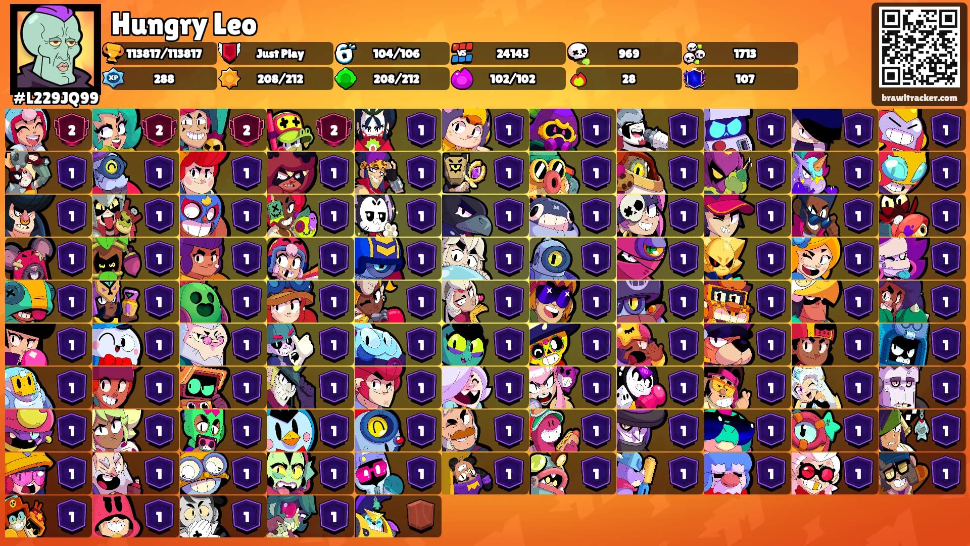 Hungry Leo's Ranks