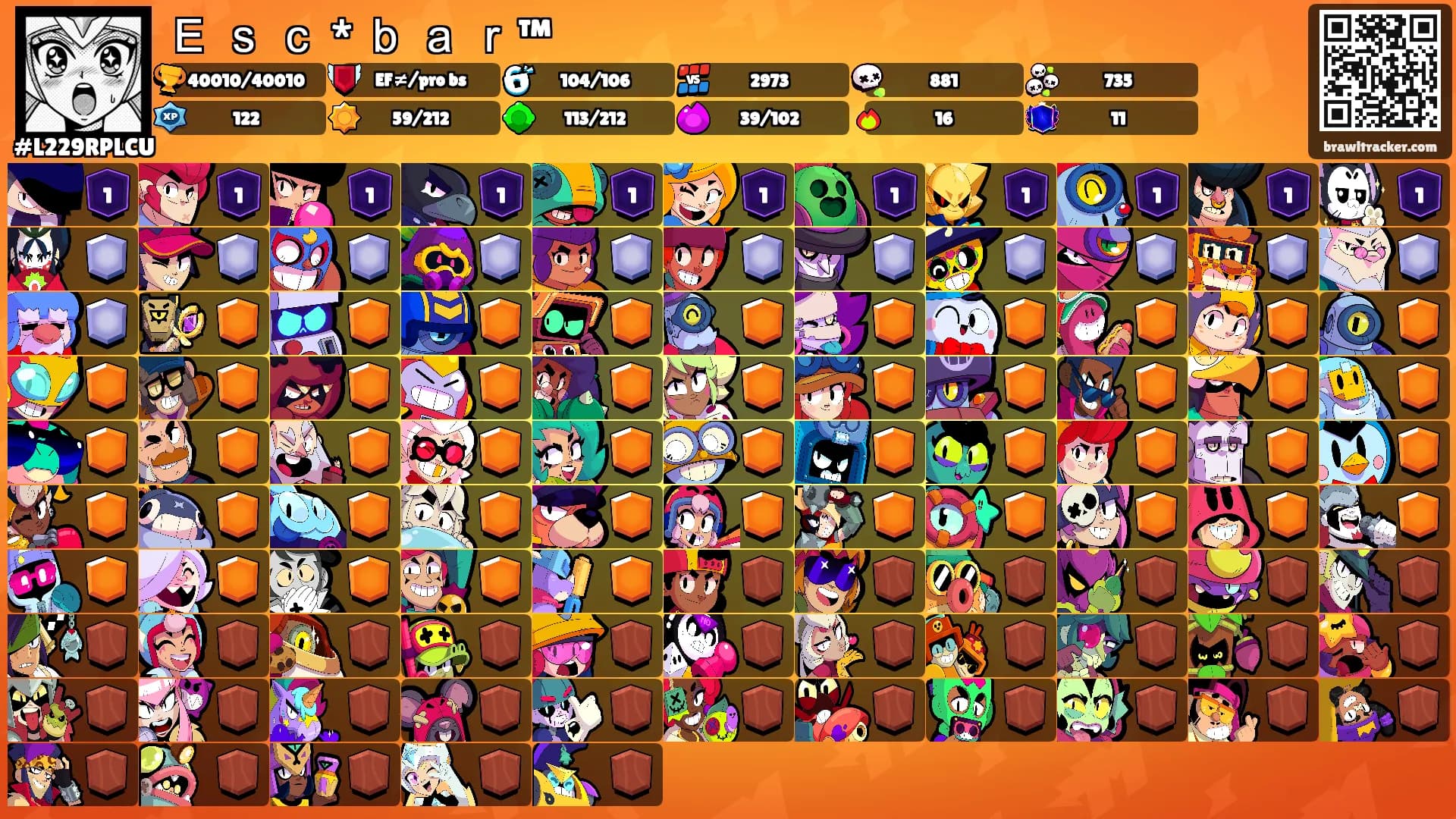Ｅ ｓ ｃ * ｂ ａ ｒ™'s Ranks