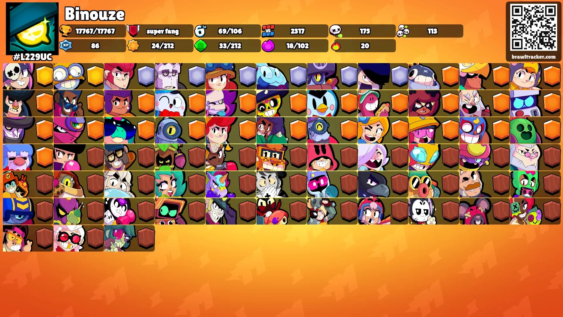 Binouze's Ranks