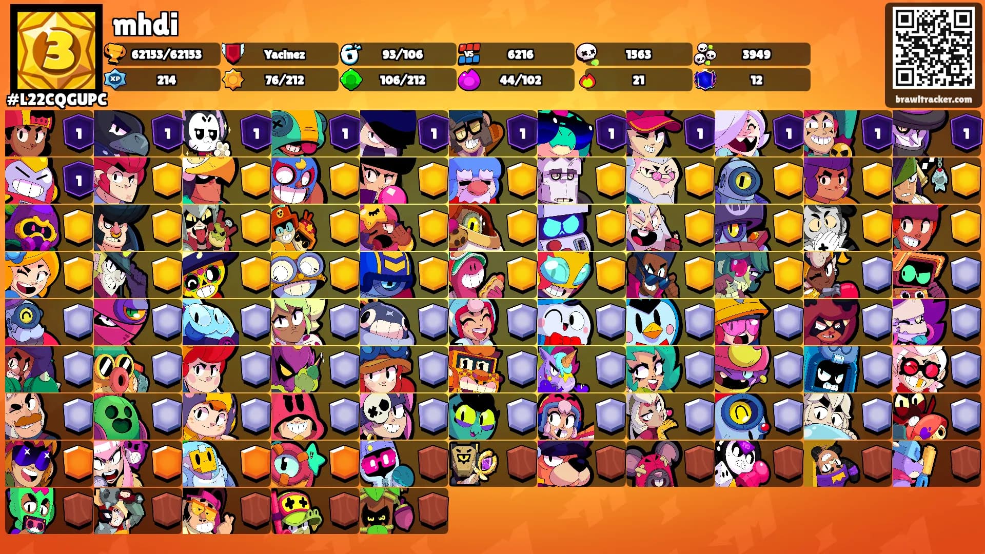 mhdi's Ranks