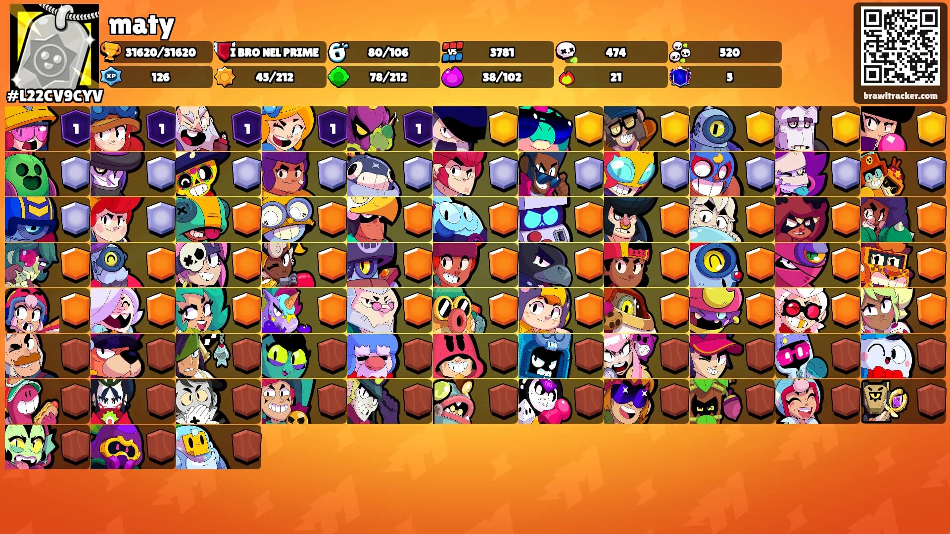 maty's Ranks