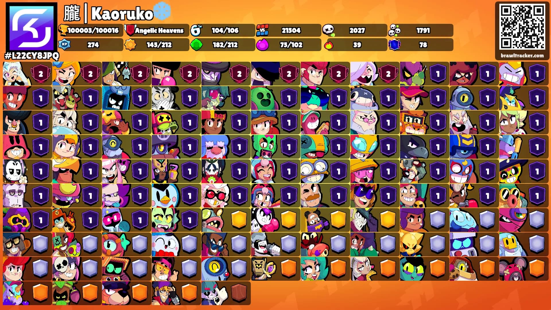 朧|Kaoruko❄️'s Ranks
