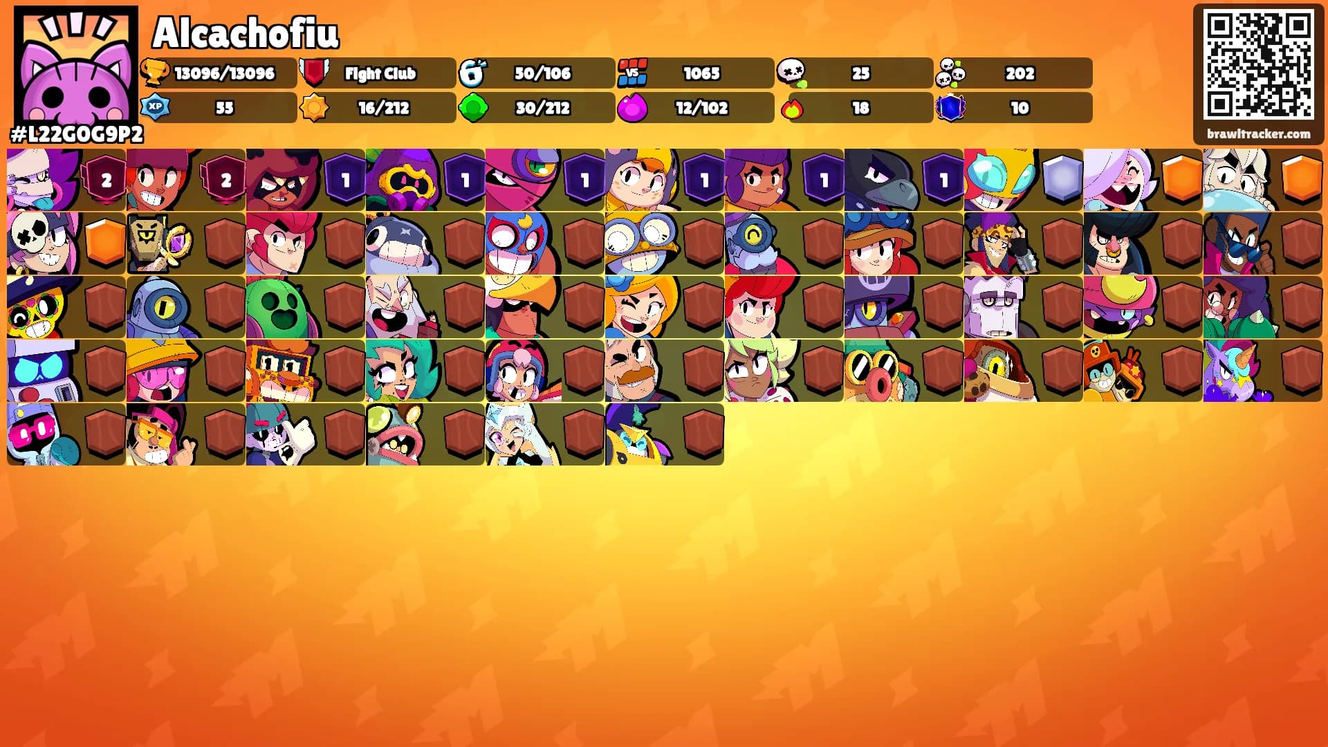 Alcachofiu's Ranks
