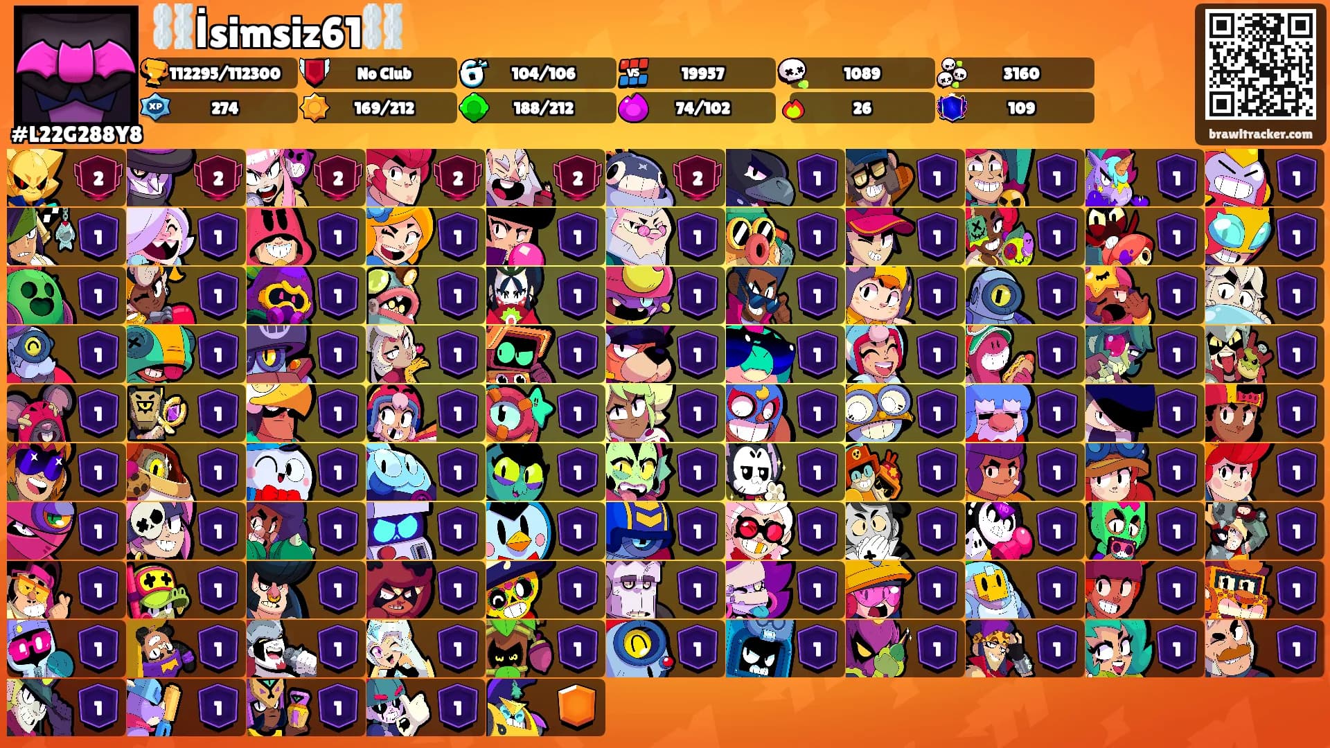 ⛓️İsimsiz61⛓️'s Ranks