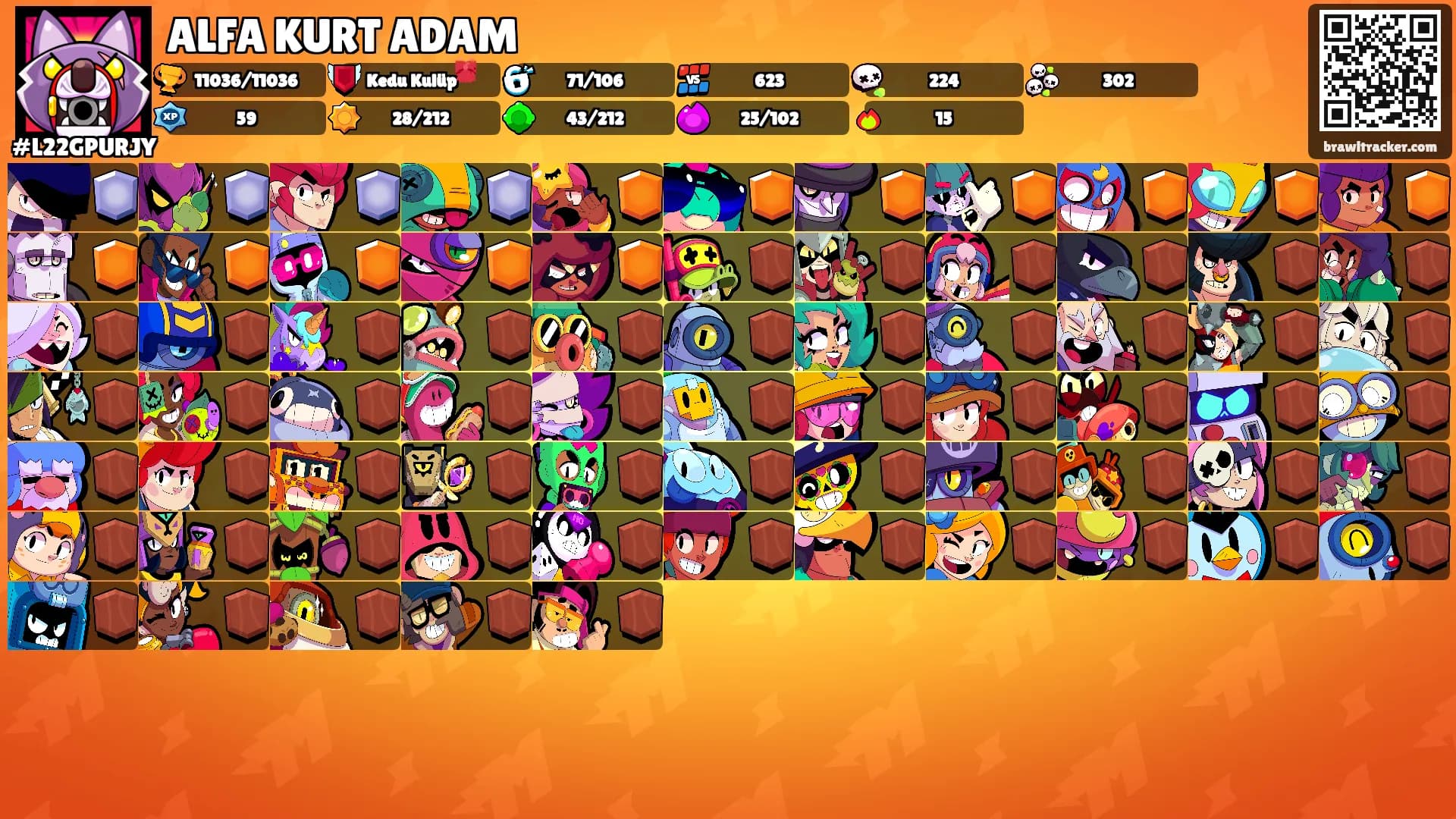 ALFA KURT ADAM's Ranks