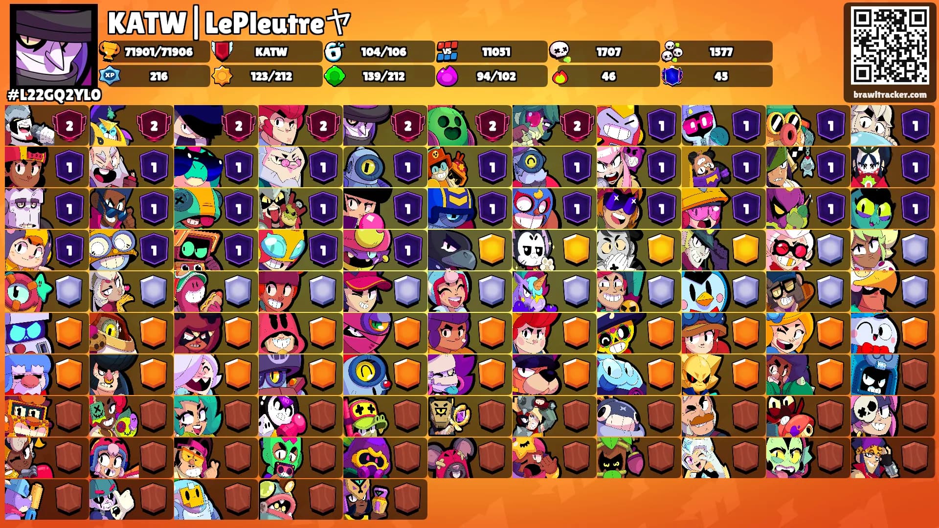 KATW|LePleutreヤ's Ranks