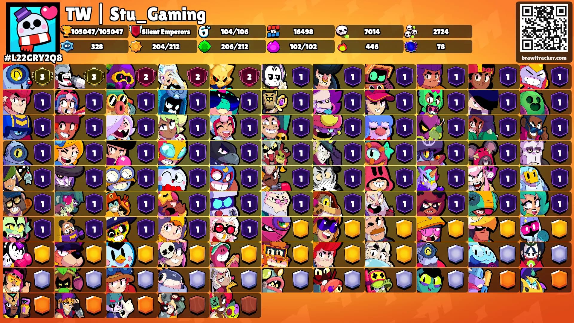 TW | Stu_Gaming's Ranks