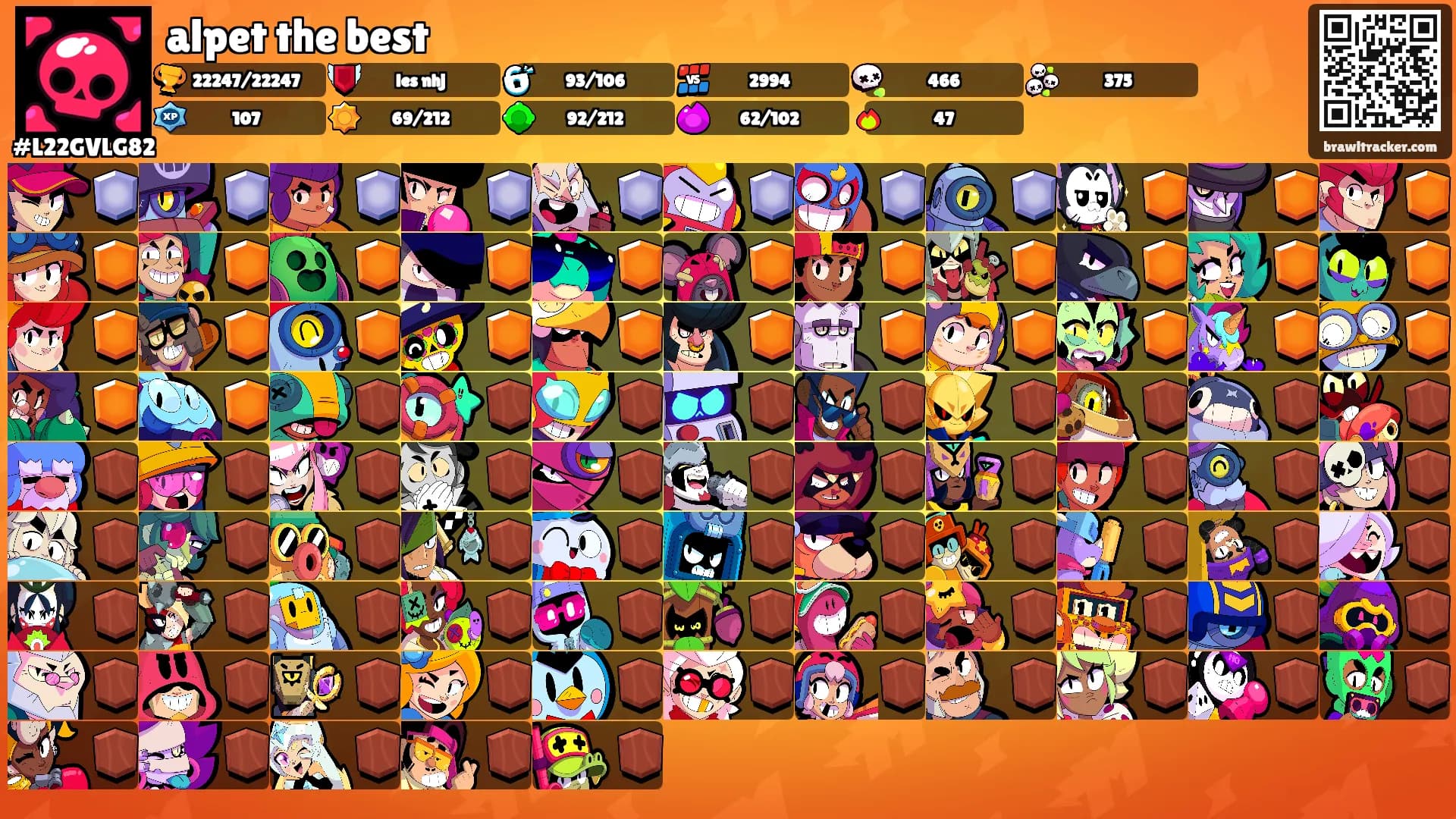 alpet the best's Ranks