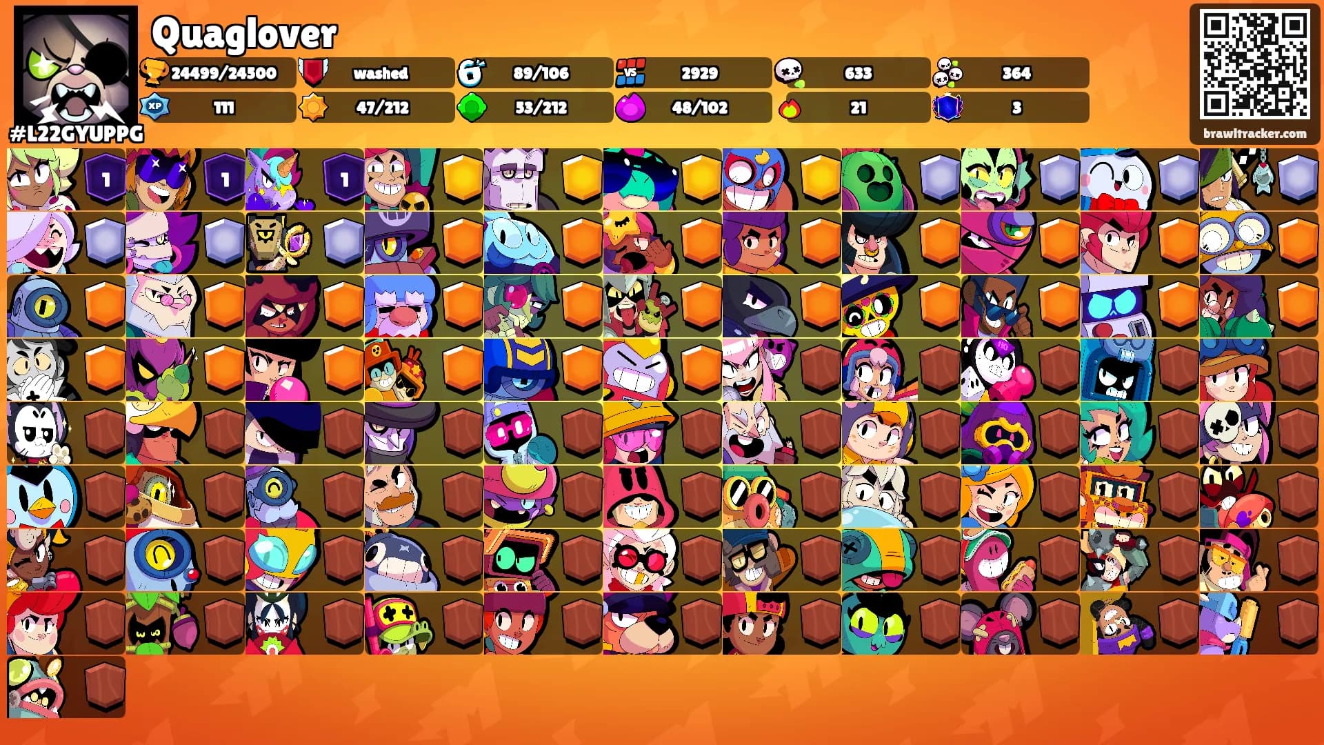 Quaglover's Ranks